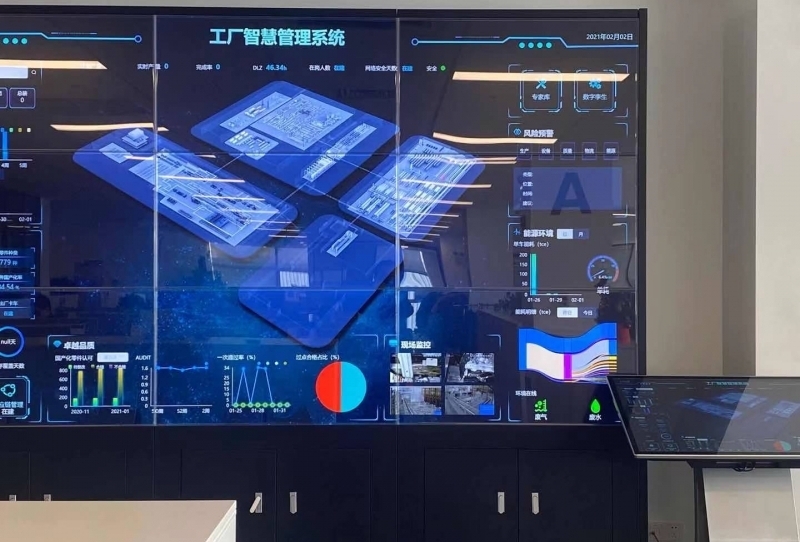 企業(yè)信息化建設(shè)