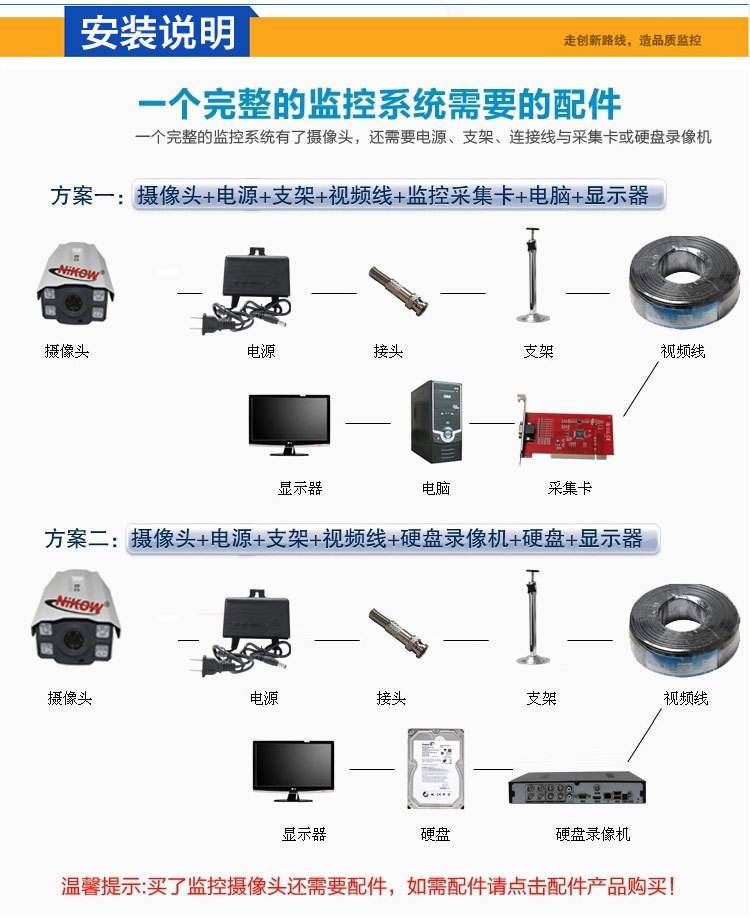 防盜報(bào)警系統(tǒng)插圖 防盜報(bào)警系統(tǒng)